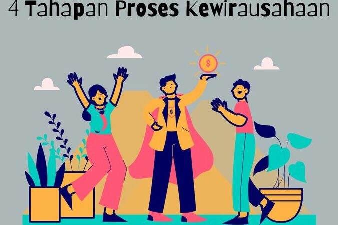 Proses kewirausahaan untuk memulai bisnis dari awal -