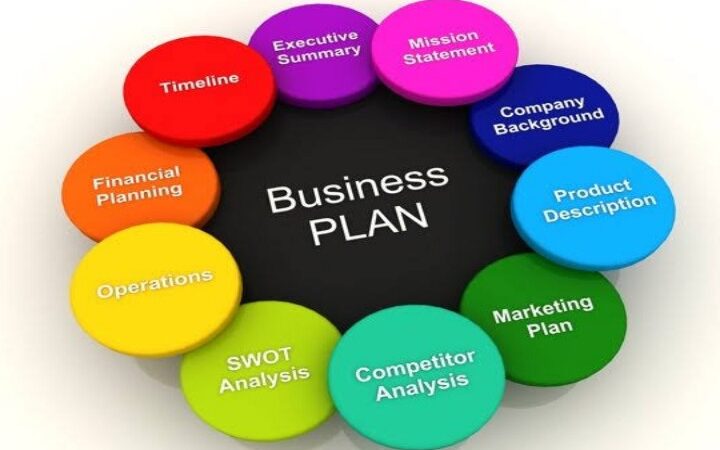Tips Memulai Bisnis untuk Membantu Membangun Bisnis -