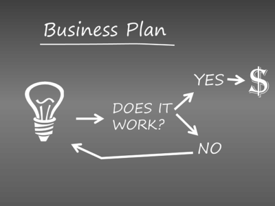 כתיבת תוכנית עסקית כיצד לתכנן את אסטרטגיית היציאה שלך