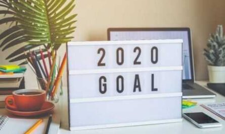 עשרת הרעיונות החמים החדשים לעסקים קטנים וחמים לשנת 2021