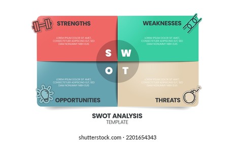 Dag businessplan SWOT-analyse -