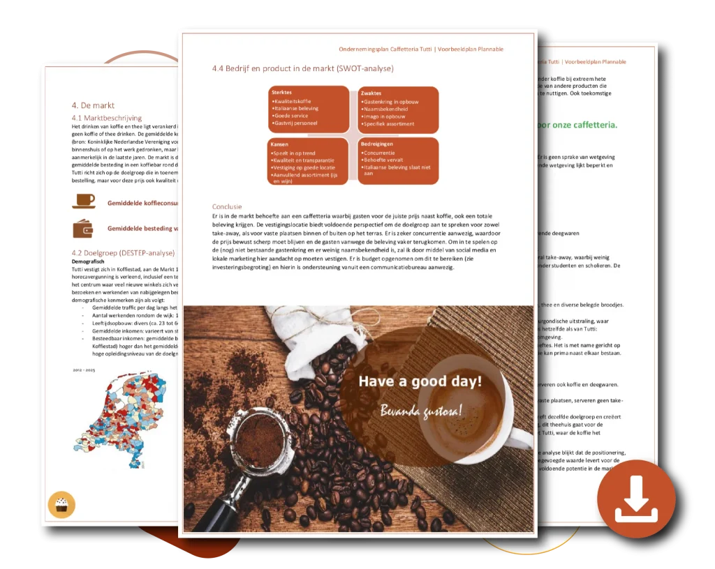 Een voorbeeldsjabloon voor een businessplan voor koffiemachines -