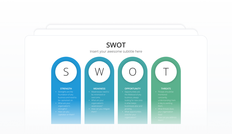 SWOT-analyse van een non-profit businessplan -