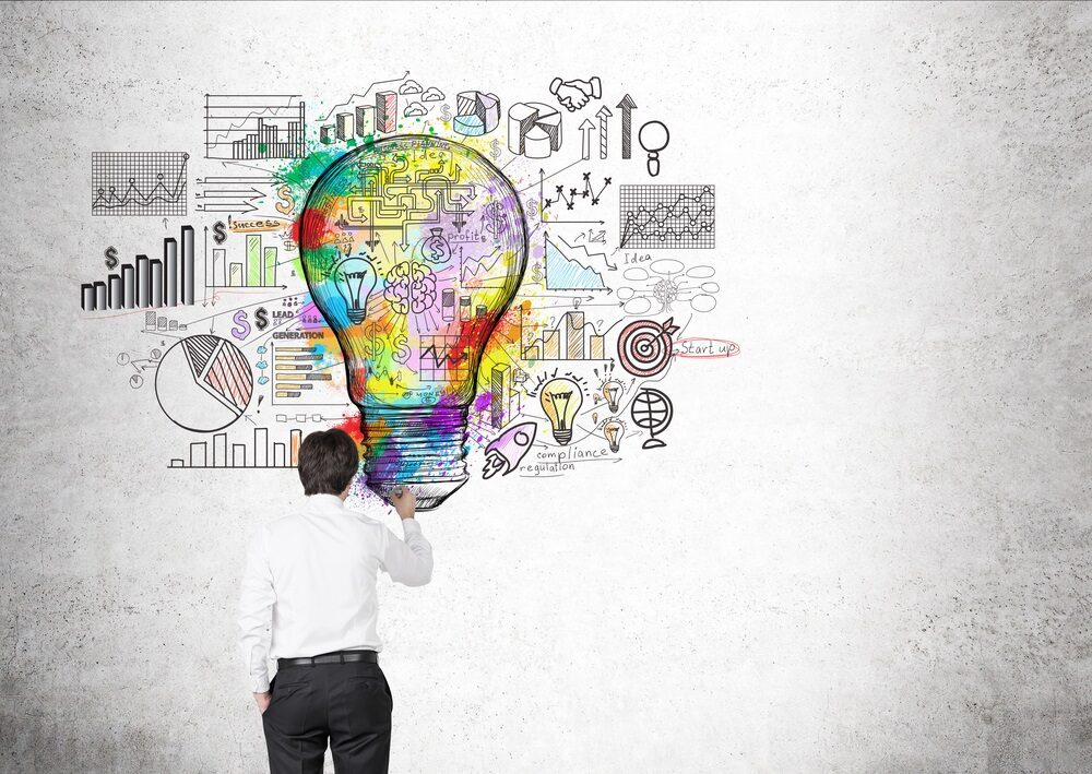 50 beste bronnen voor brainstormen over het genereren van zakelijke ideeën -
