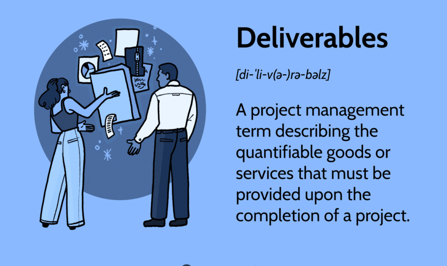Deliverables: Meaning in Business, Types, and Examples