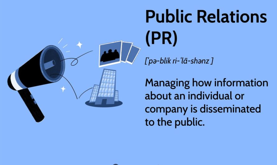Public Relations (PR) Meaning, Types, and Practical Examples