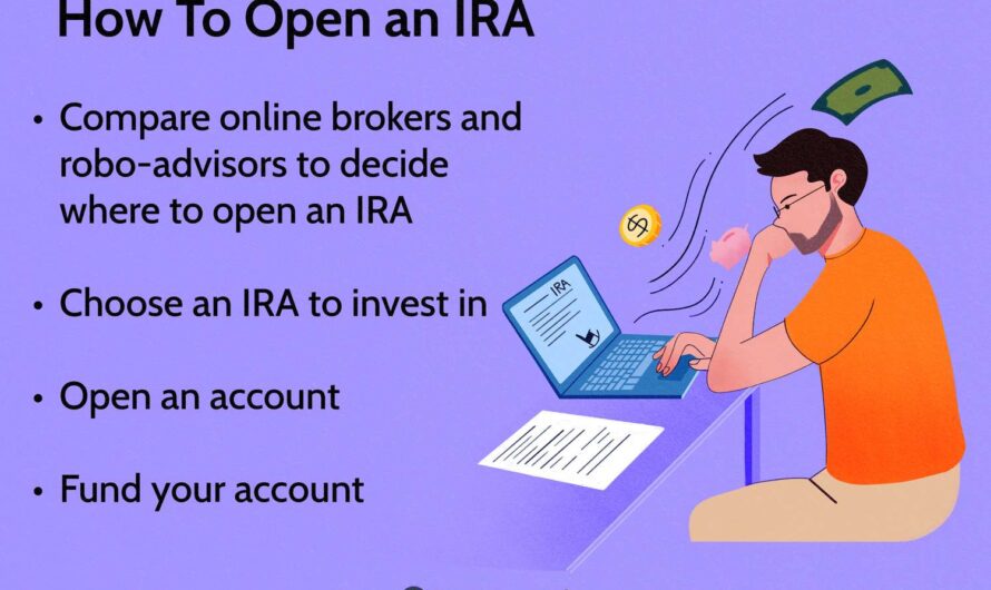 How To Open an IRA in 2024